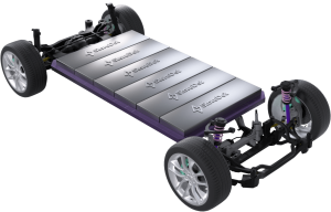 StoreDot